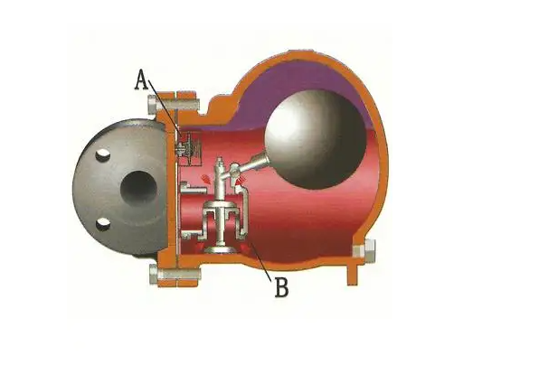气动球阀安装及操作使用知识